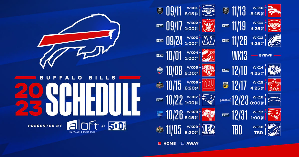 Buffalo Bills 2022 Wall Calendar