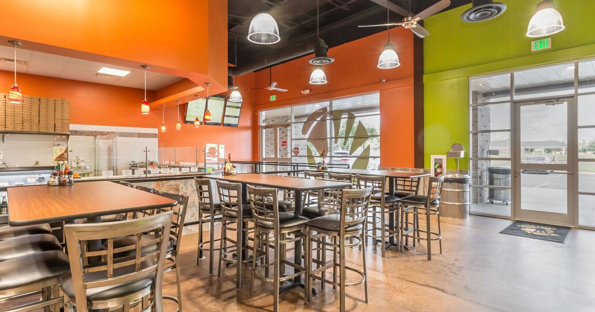 Franchising Frequently Asked Questions Pizza Artista and Pizza Amore