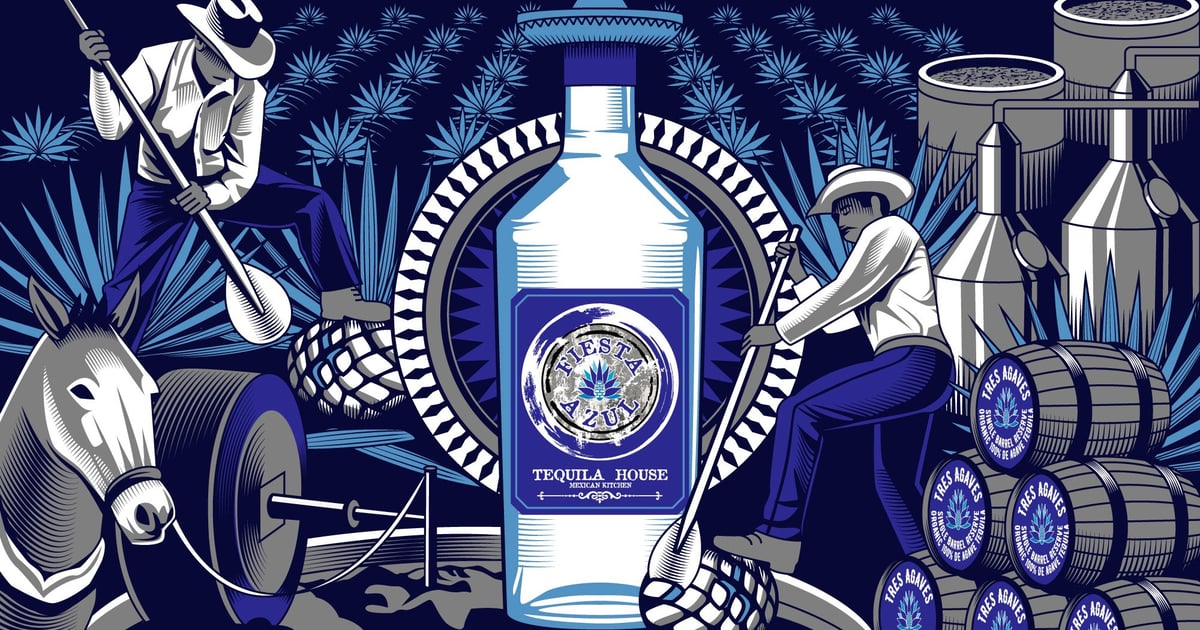 Join Our Team Fiesta Azul Tequila House Mexican Restaurant in FL