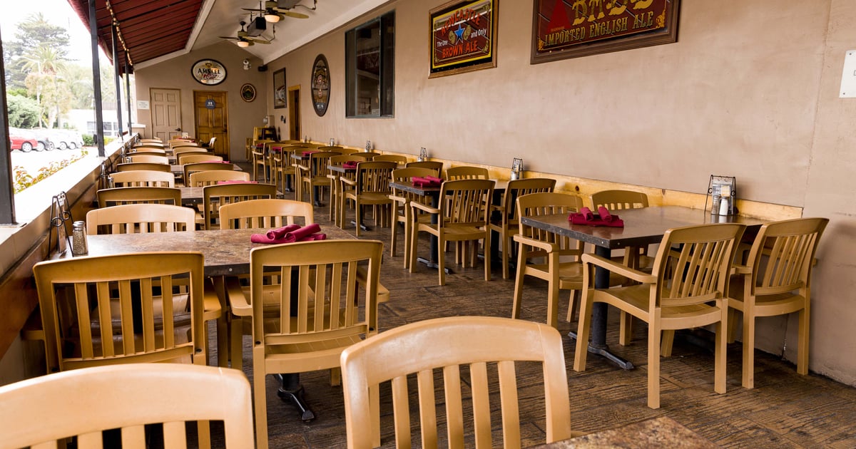 Contact Winchesters Grill & Saloon American Restaurant in Ventura, CA