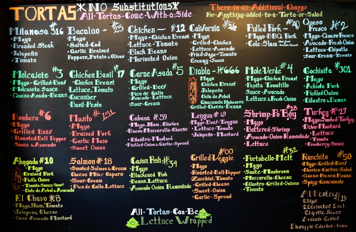 menu wall