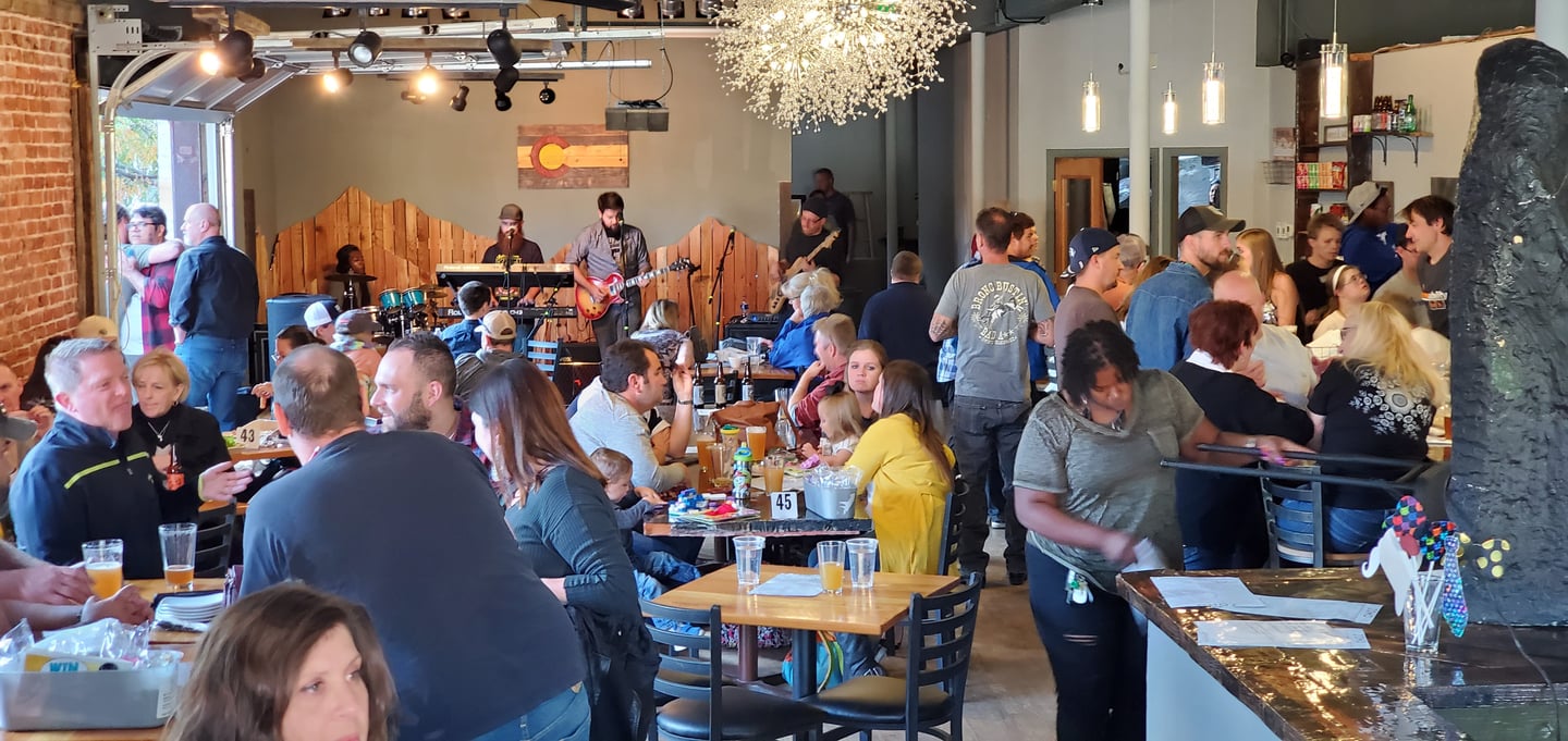 brewability lab