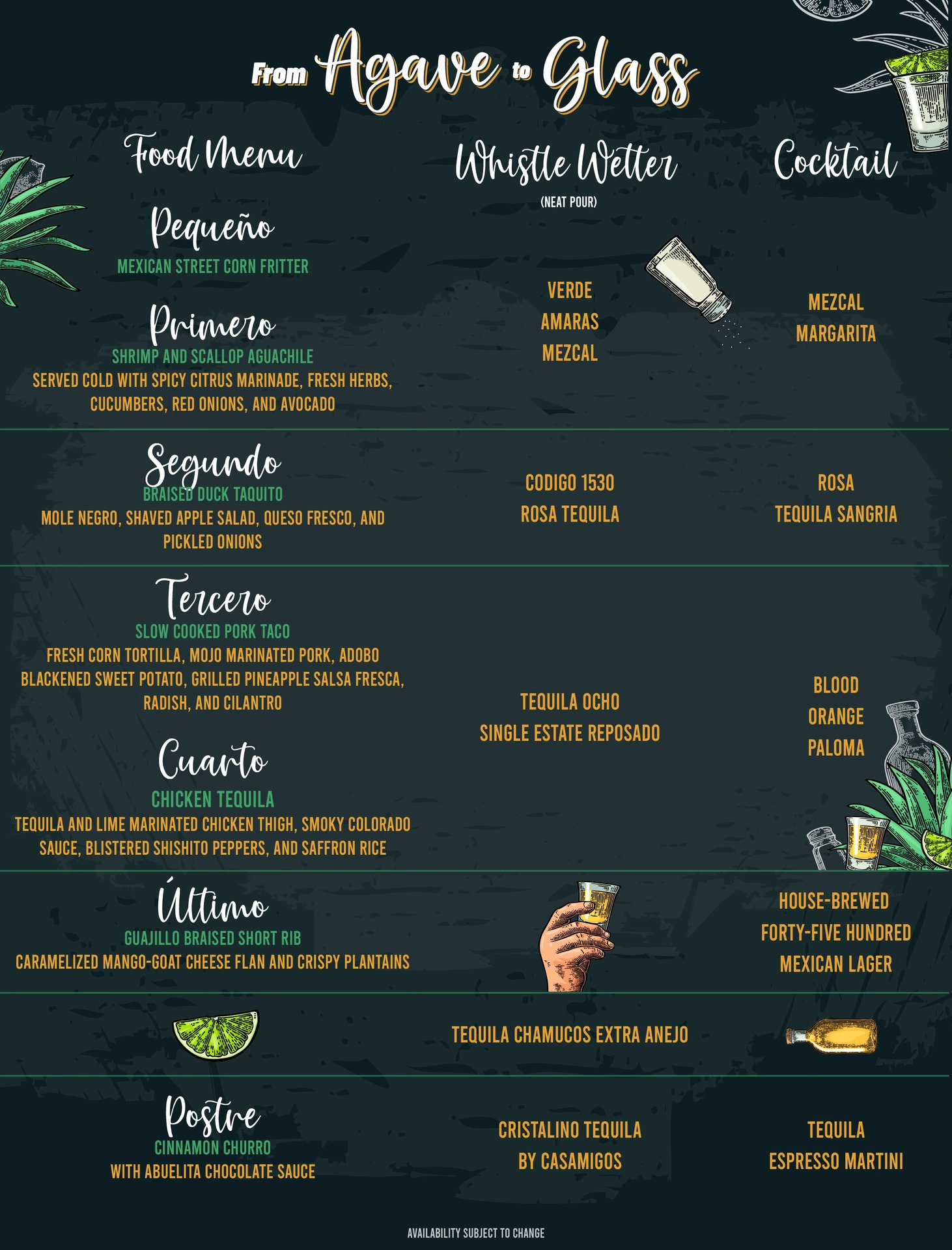 From Agave to Glass  Tequila Pairing Dinner - Mill House Brewing Company -  Restaurant in Poughkeepsie, NY