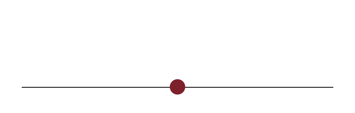 Taste Location - Taste - American Restaurant in AL