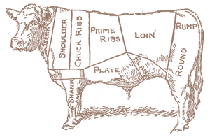 OLD BREA CHOP HOUSE home logo