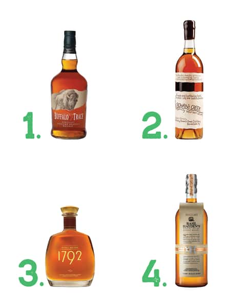 Kentucky Whiskey