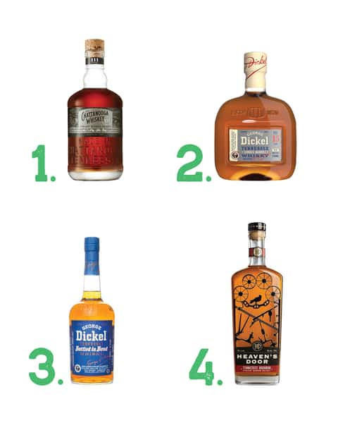 Tennessee Whiskey