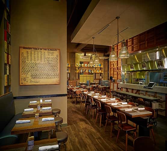 Dining Room and Element Chart