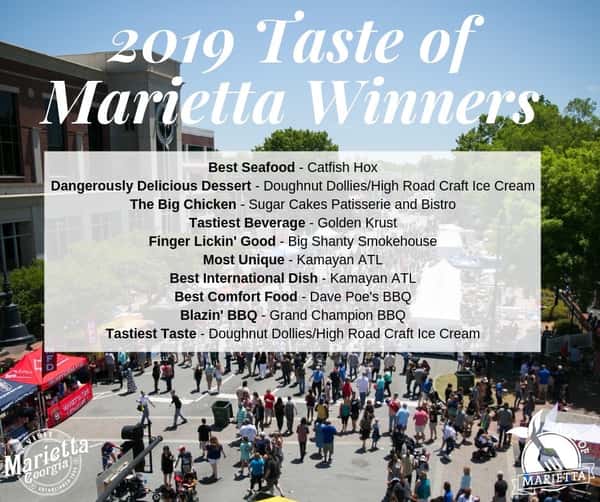 graphic depicting restaurant award