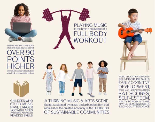 infographic
