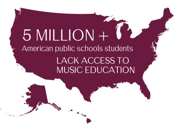 5 million + American Public schools students lack access to music education