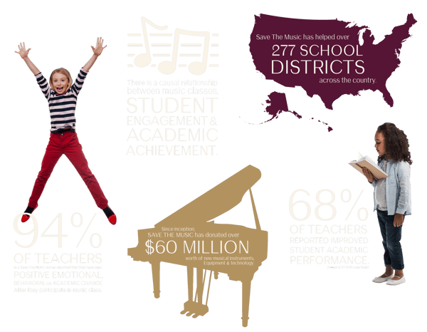 infographic