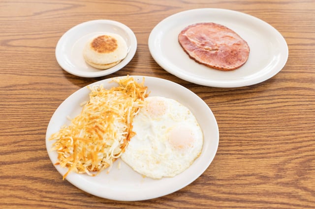 Ham & 2 Egg Breakfast